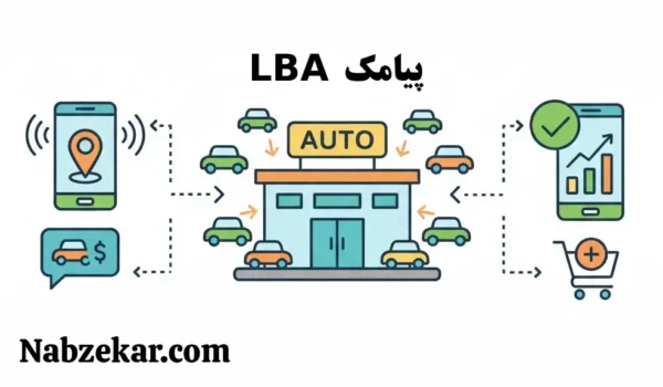 پیامک LBA برای نمایندگی خودرو