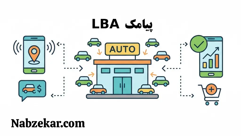 پیامک LBA برای نمایندگی خودرو