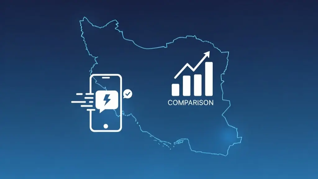  راهنمای کامل مقایسه بهترین پنل‌های پیامک زنده (کدام یک واقعاً «آنی» است؟)