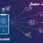 سوالات متداول کارت ویزیت دیجیتال