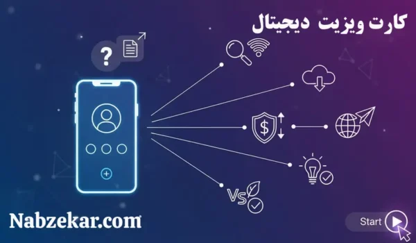 سوالات متداول کارت ویزیت دیجیتال