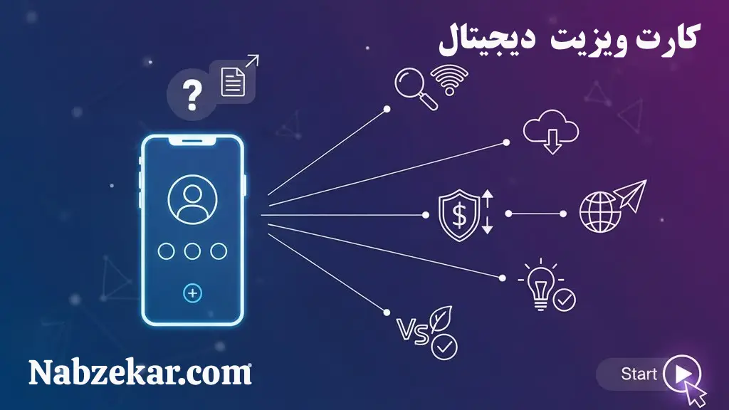 سوالات متداول کارت ویزیت دیجیتال