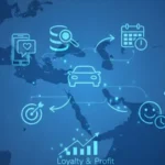 وفادارسازی باشگاه مشتریان و پیامک نمایندگی کرمان موتور