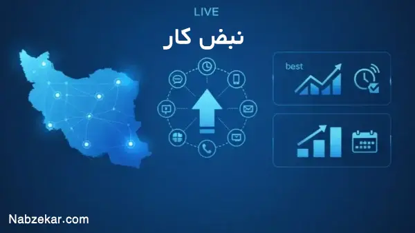 راهنمای کامل مقایسه بهترین پنل‌های پیامک زنده در ایران (آپدیت 1404)