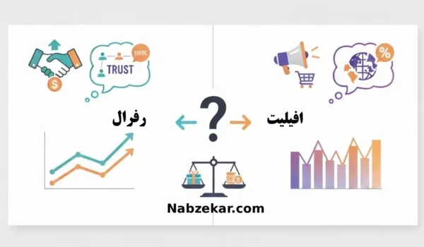 مقایسه بازاریابی رفرال و افیلیت مارکتینگ