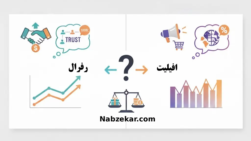 مقایسه بازاریابی رفرال و افیلیت مارکتینگ
