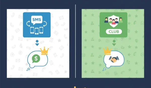 مقایسه پنل پیامکی با نرم افزار باشگاه مشتریان